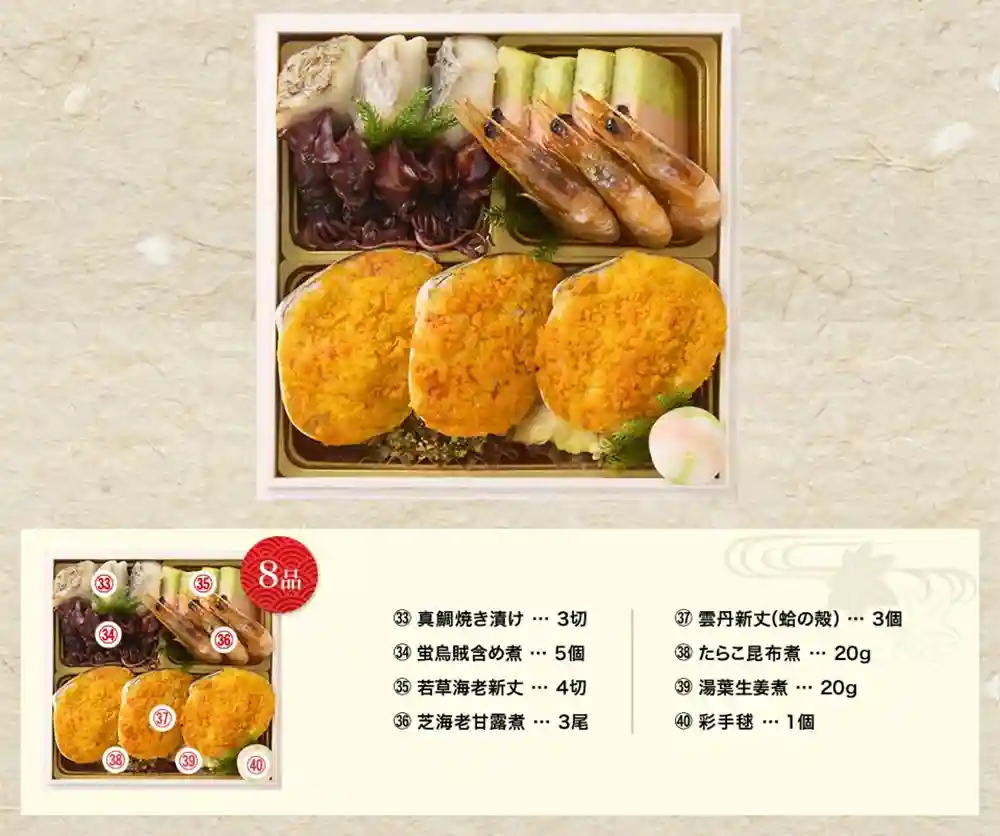 やまのの御節「一陽来復」2025年御重5