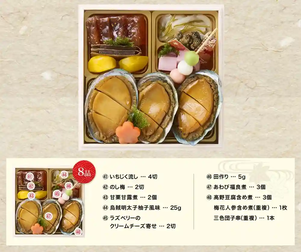 やまのの御節「一陽来復」2025年御重6