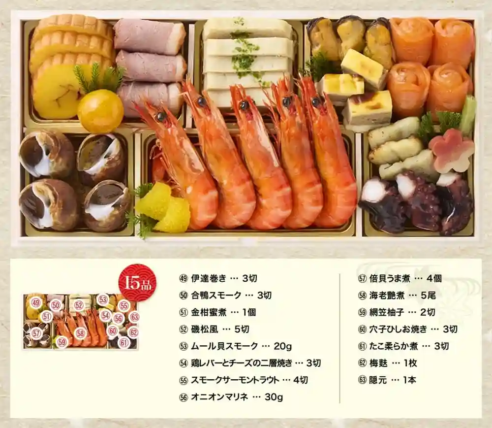 やまのの御節「一陽来復」2025年御重7