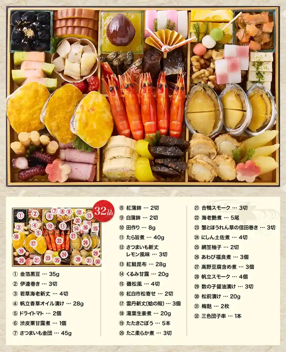 やまのの御節「珠天箱」2025年御重1