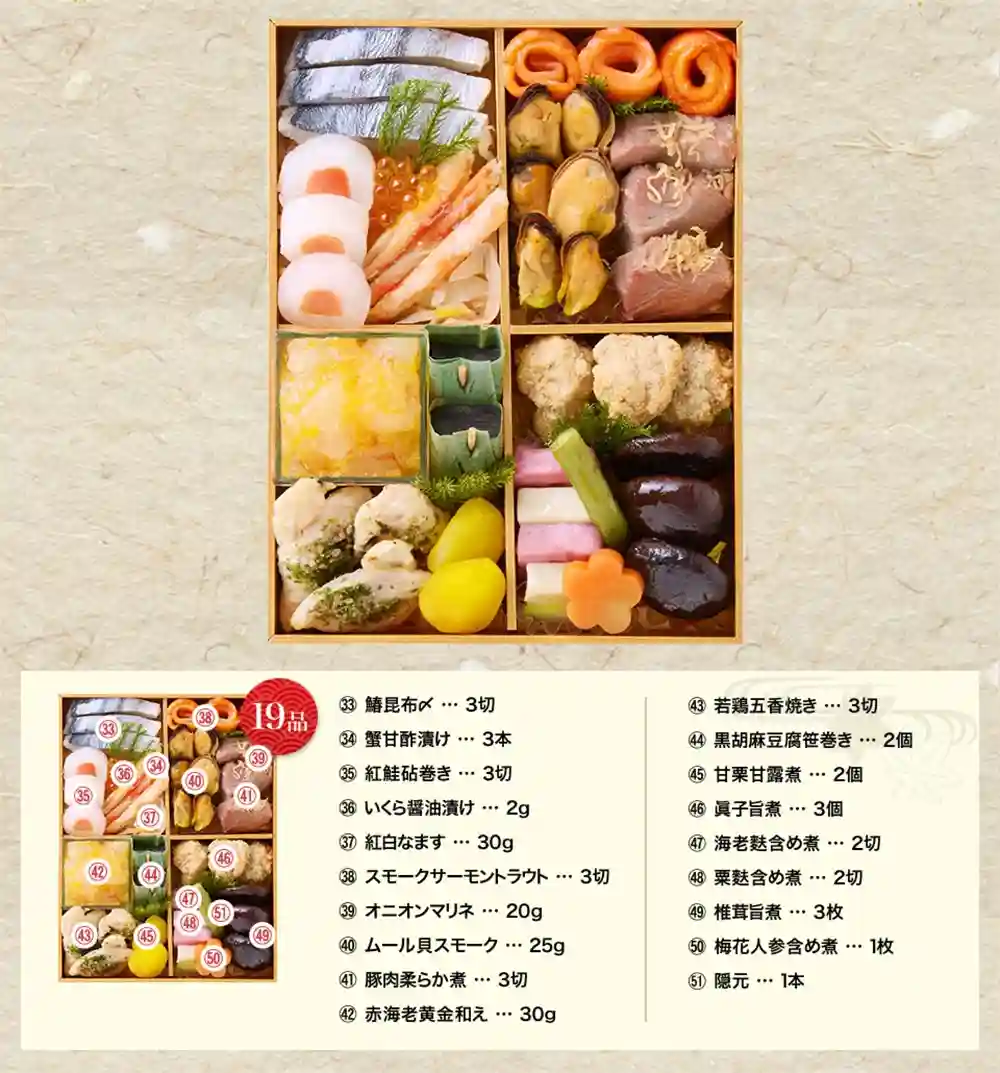 やまのの御節「珠天箱」2025年御重2