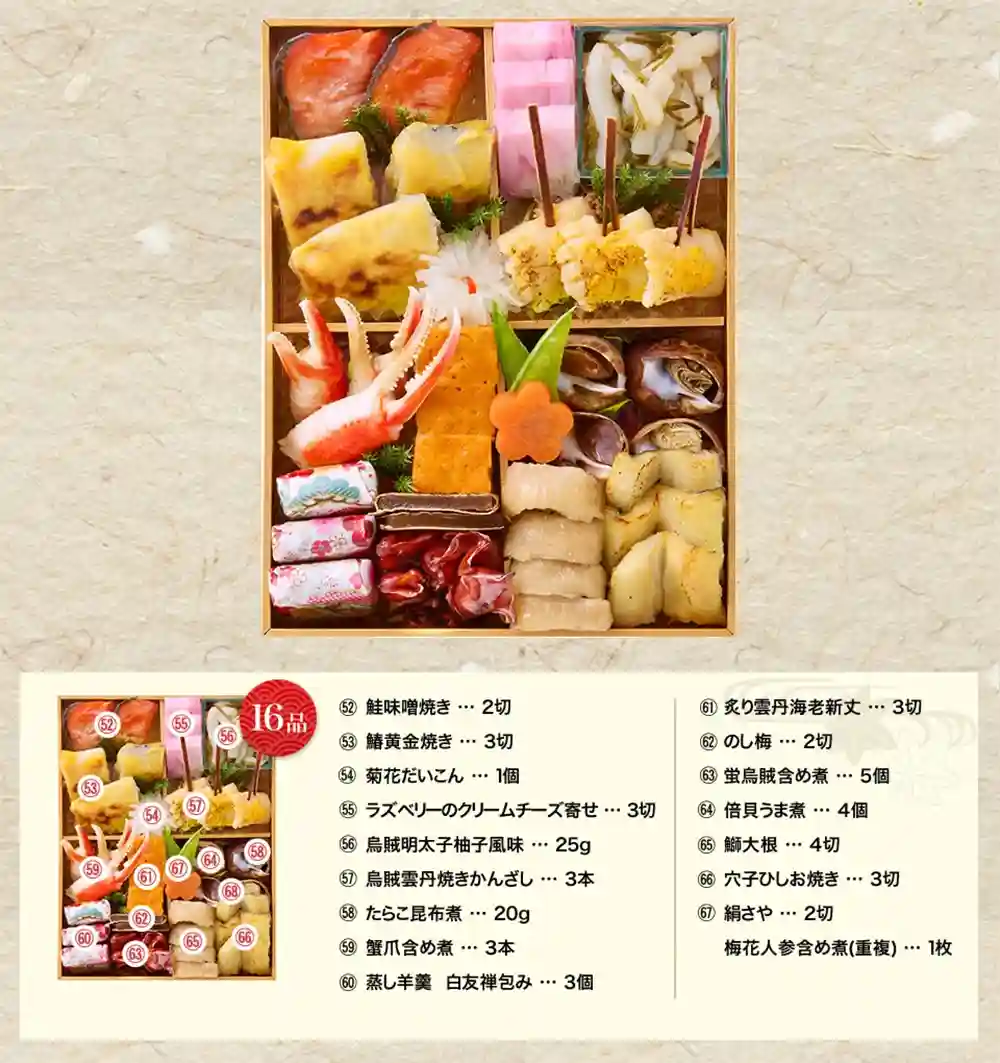 やまのの御節「珠天箱」2025年御重3