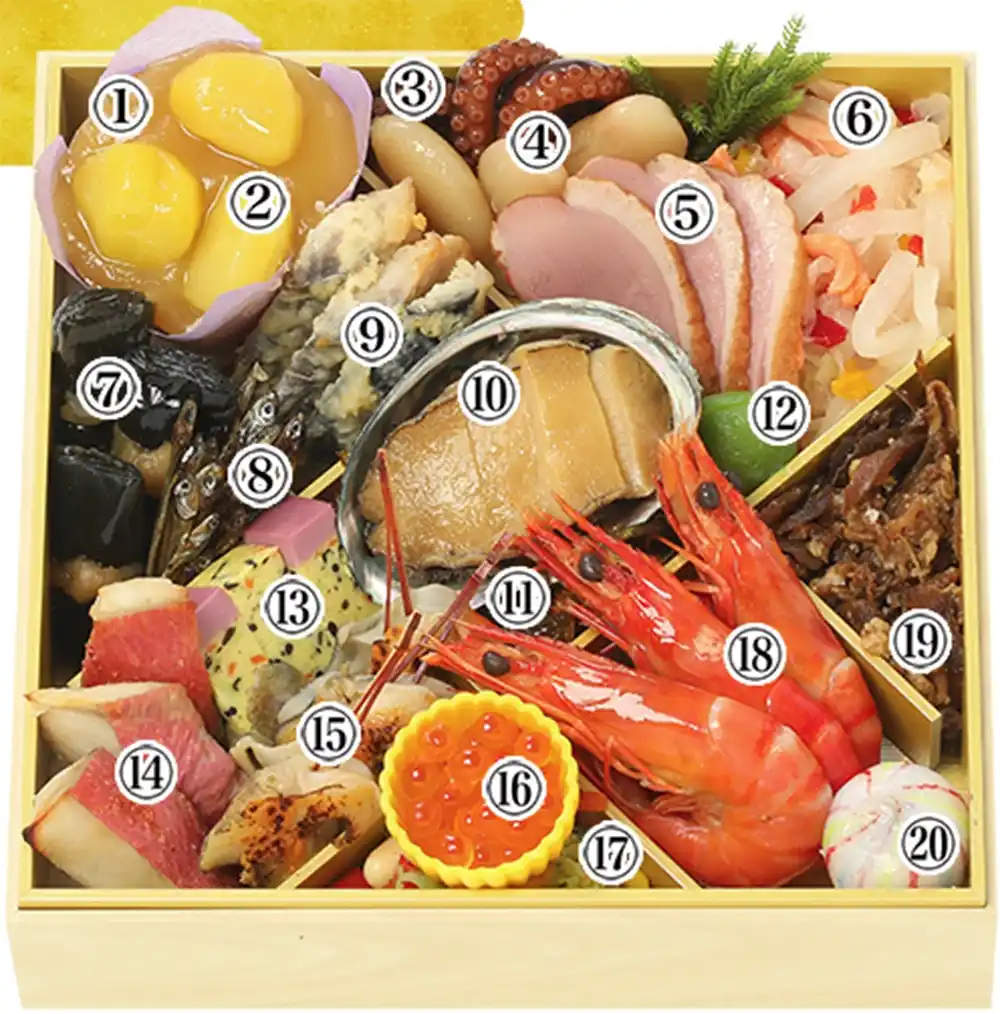 杵屋の御節「豊楽」2025年御重１