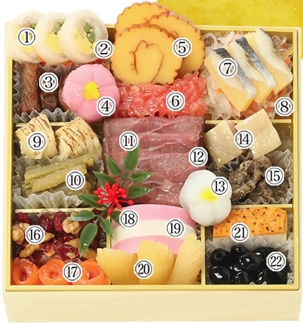 杵屋の御節「豊楽」2025年御重２