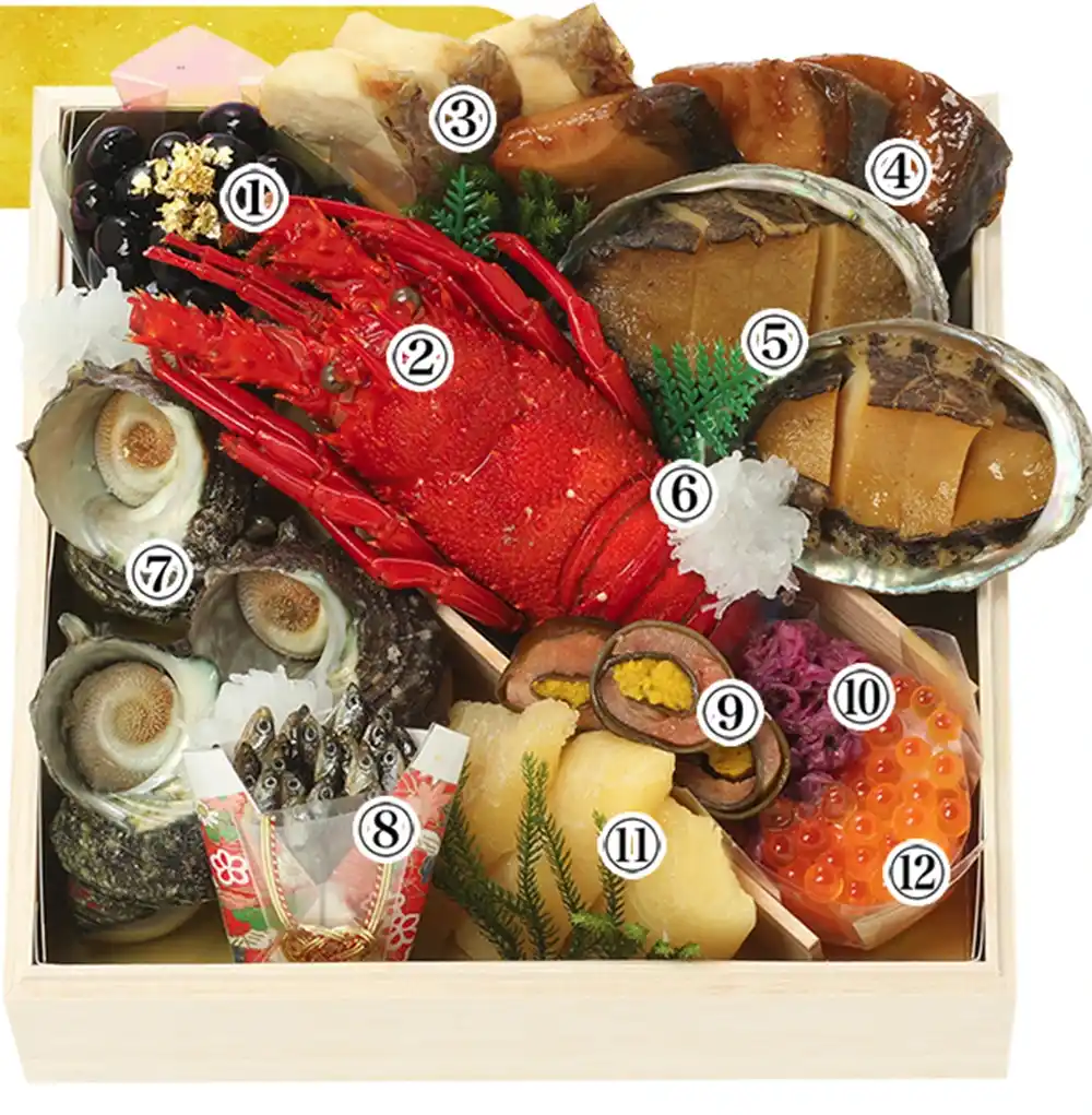 杵屋の御節「仙楽」2025年御重１