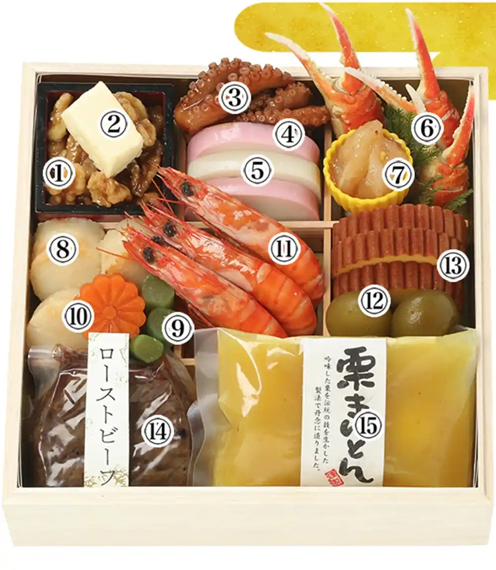 杵屋の御節「仙楽」2025年御重２