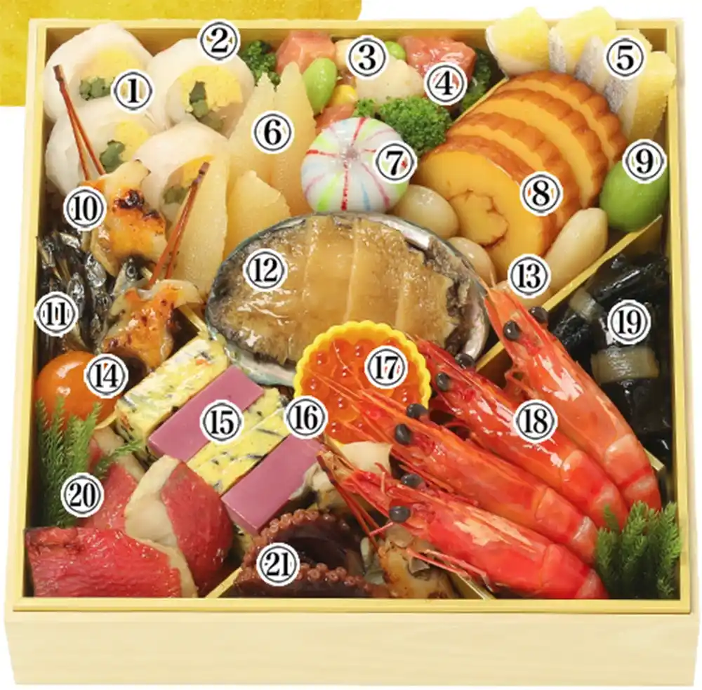 杵屋の御節「招福」2025年御重１