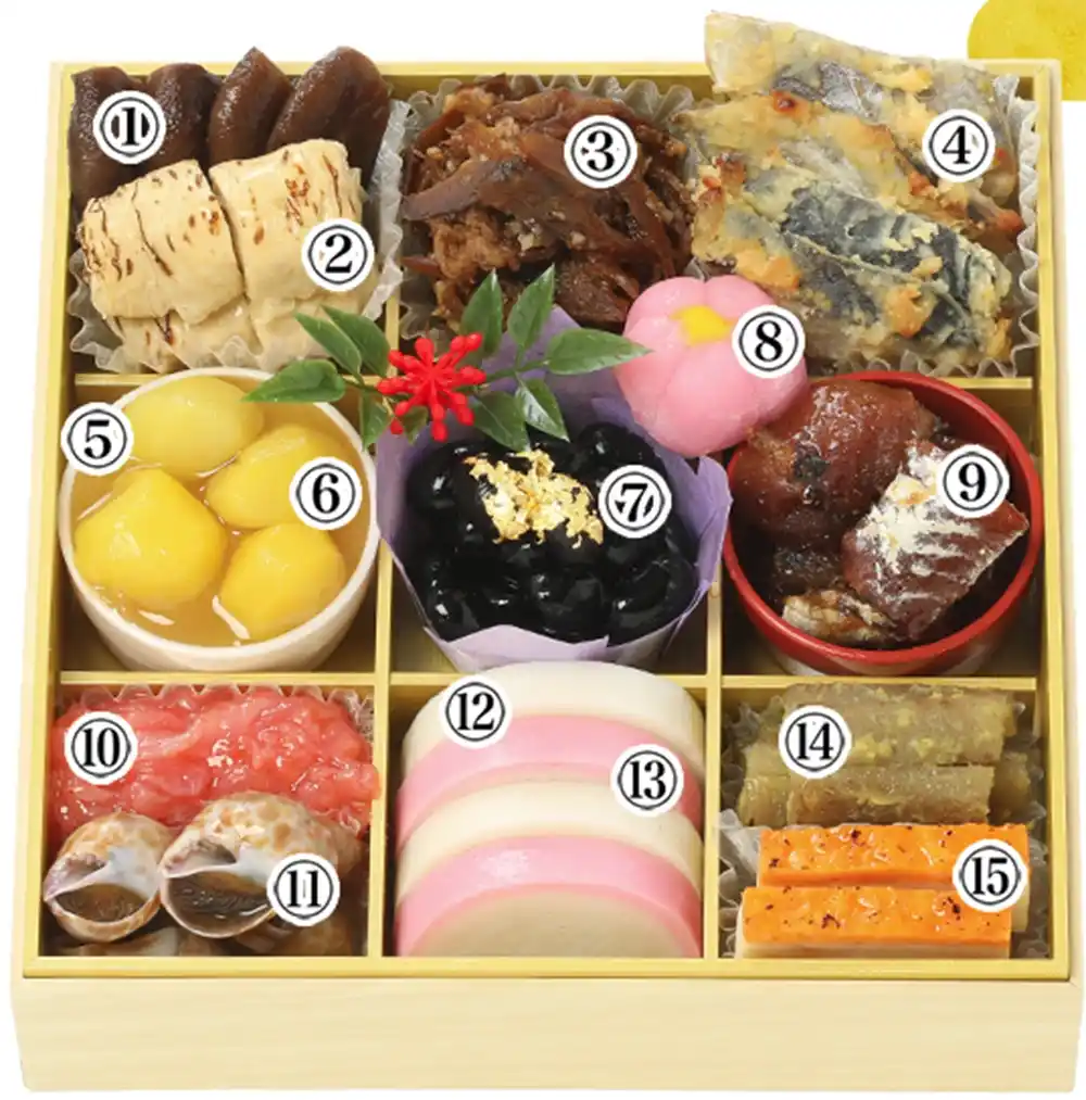 杵屋の御節「招福」2025年御重２