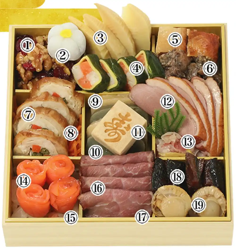 杵屋の御節「招福」2025年御重３